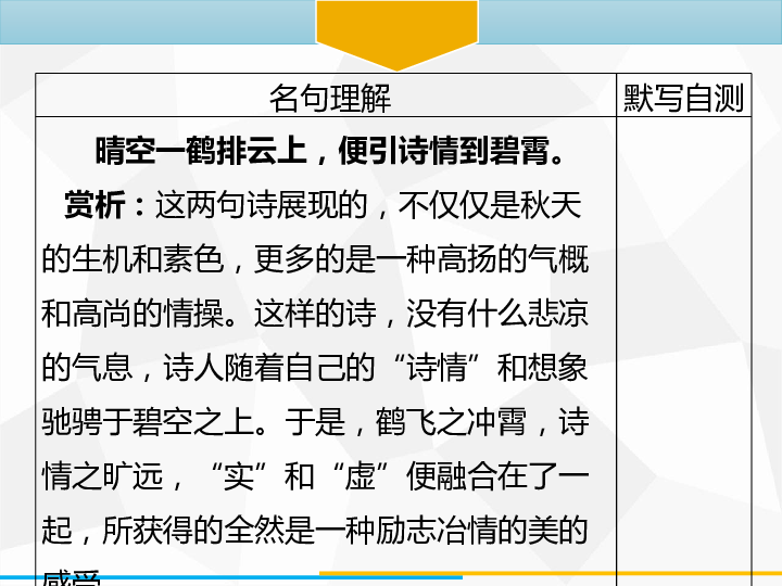 第六单元 课外古诗词习题课件（共16张幻灯片）