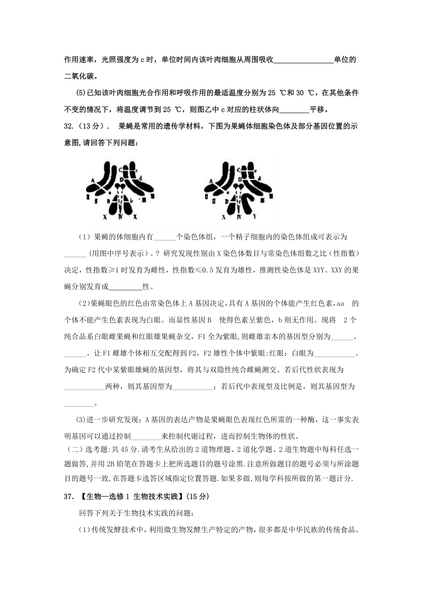 四川省成都市龙泉驿区一中2017届高三4月月考生物试卷