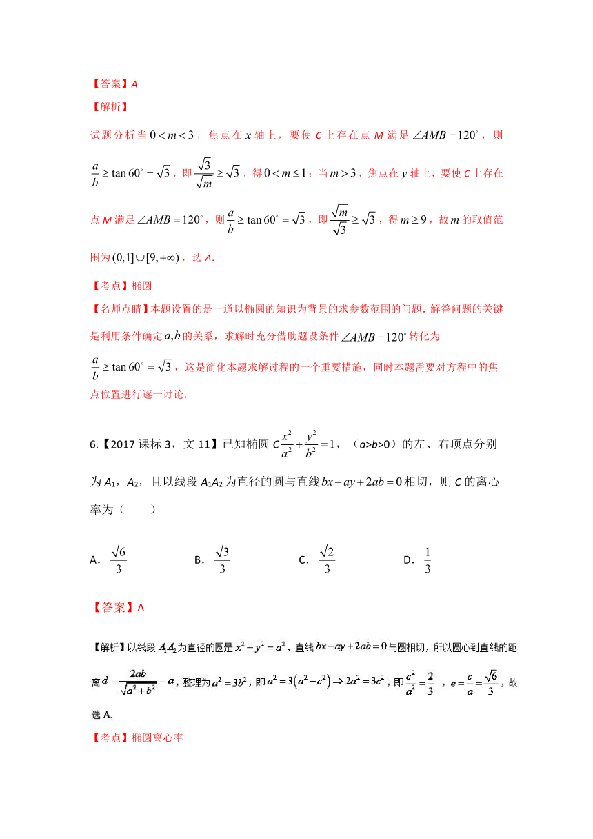 2017年高考数学（文）试题分项版解析：专题05 解析几何