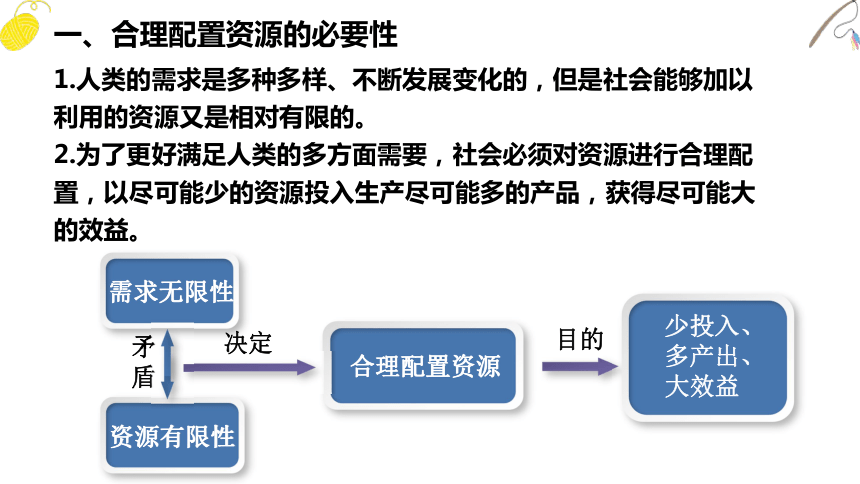 高中政治统编版必修二经济与社会21使市场在资源配置中起决定性作用