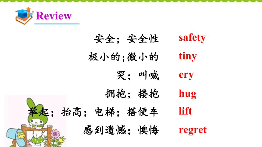 Unit 7 Teenagers should be allowed to choose their own clothes. Section B(3a - Self Check)课件（23张PPT）