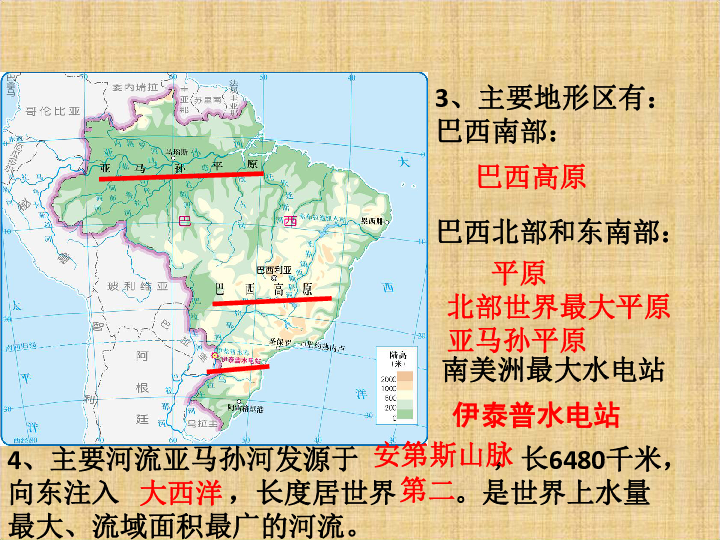 中图版八下地理74巴西课件29ppt