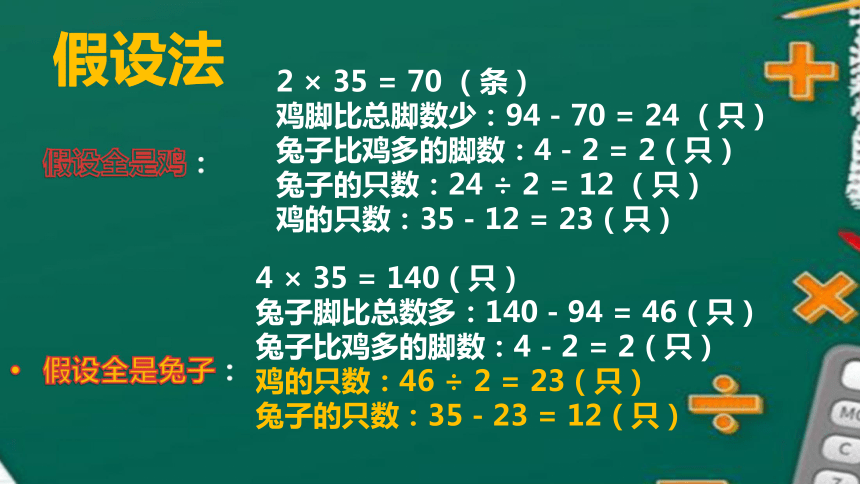 1.2 数据的计算 课件(共23张PPT)-2021-2022学年高中信息技术教科版（2020）必修1