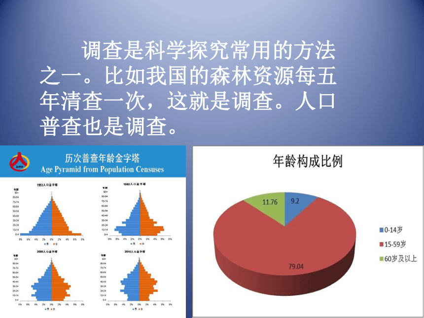 人教版七年级上册第一章第二节调查周边环境中的生物 课件（21PPT）