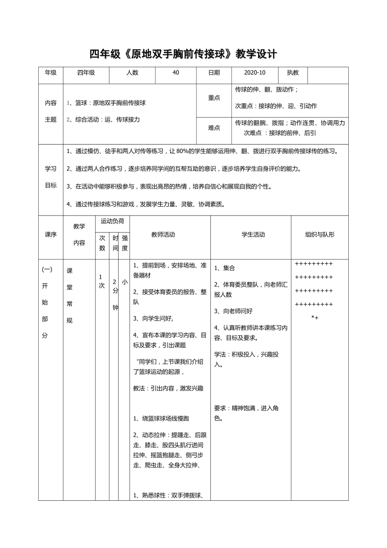 人教版体育与健康四年级 6.1篮球原地双手胸前传接球 教学设计