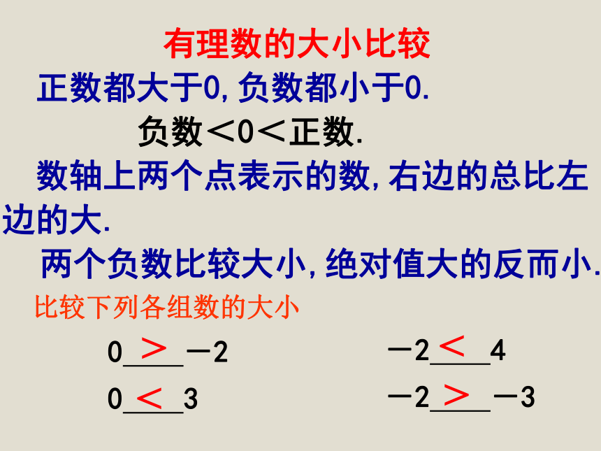 七年级数学上期末复习课件