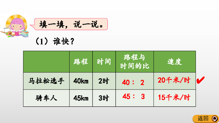 北师大版六上数学课件6.2 比的意义（2） (共15张PPT)