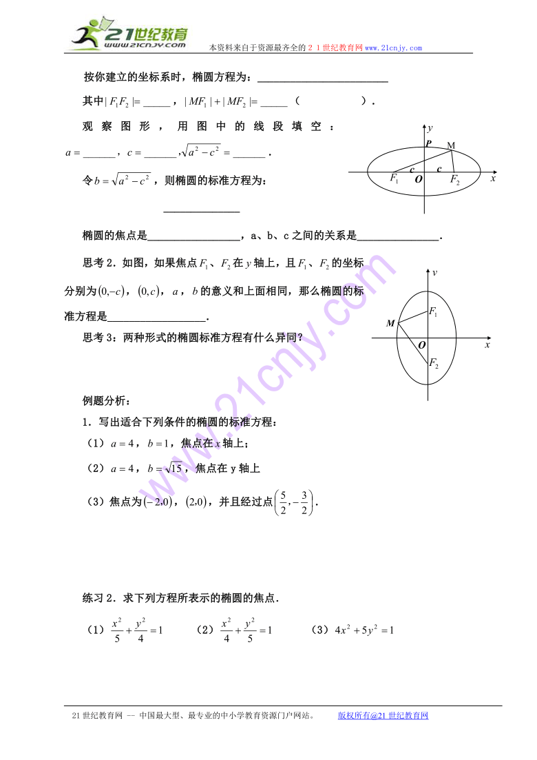 椭圆及其标准方程（无答案）