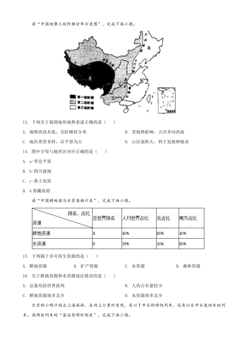 2020年陕西省中考地理试卷名师详解版