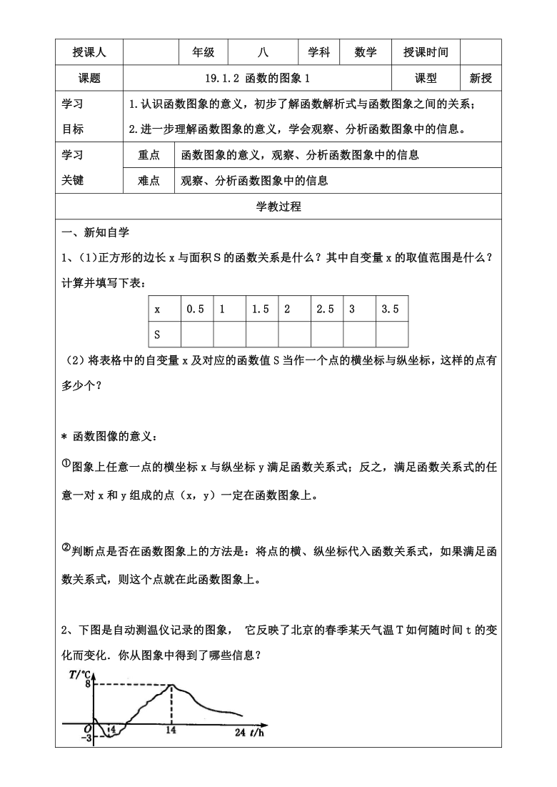 19.1.2函数的图象1-2020-2021学年人教版八年级数学下册导学案（表格式 含答案）