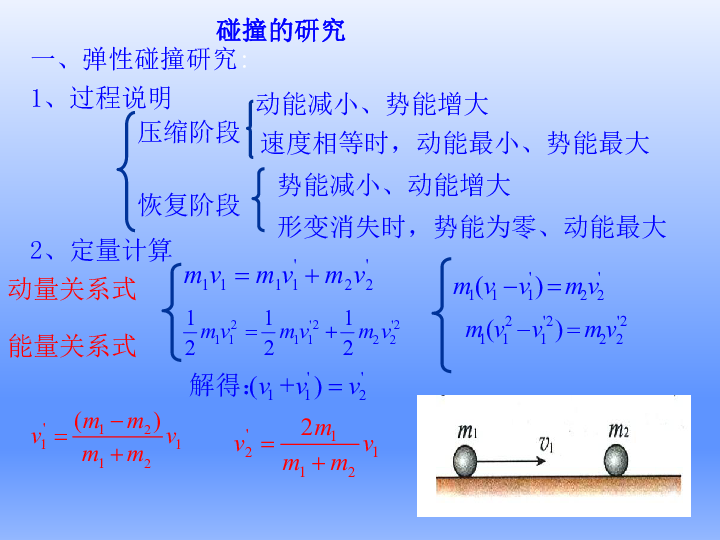 沪教版高中物理选修3-5课件 1.4 美妙的守恒定律38张PPT