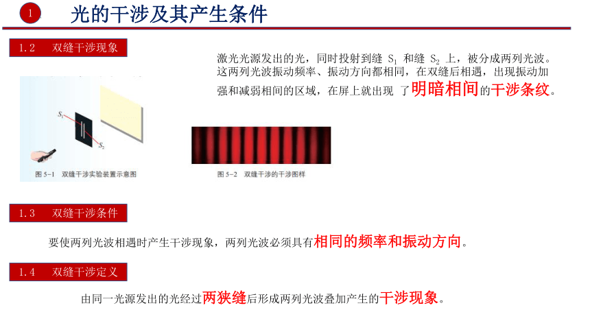 數學推導圖樣特點條件定義光的干涉光的雙縫干涉實驗光的干涉4小結d