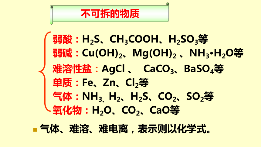 人教版高中化学必修一2.2 离子反应及其发生的条件 课件（共33张ppt）