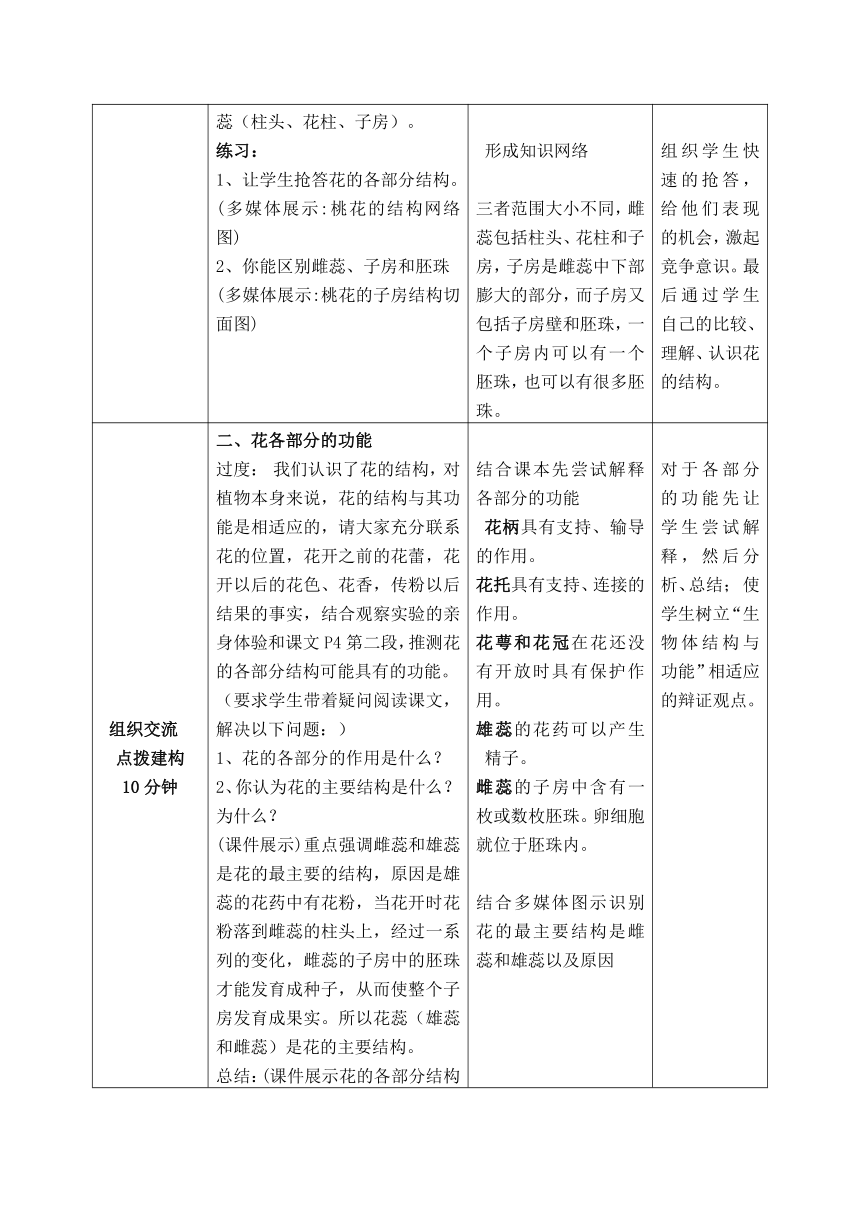 济南版生物八上第四单元第一章  第一节 花的结构和类型  第1课时教案