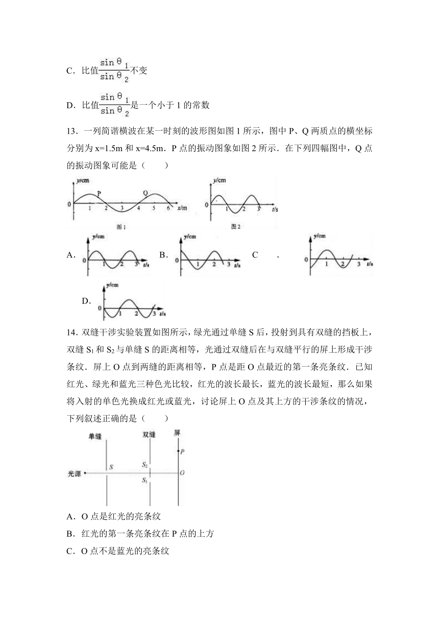 河南省驻马店市西平中学2016-2017学年高二（下）第二次月考物理试卷（解析版）