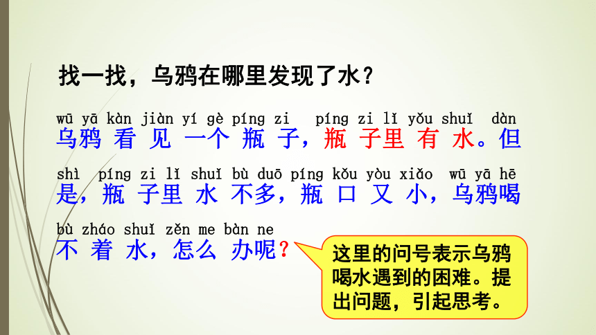 乌鸦喝水   课件(共25张PPT)