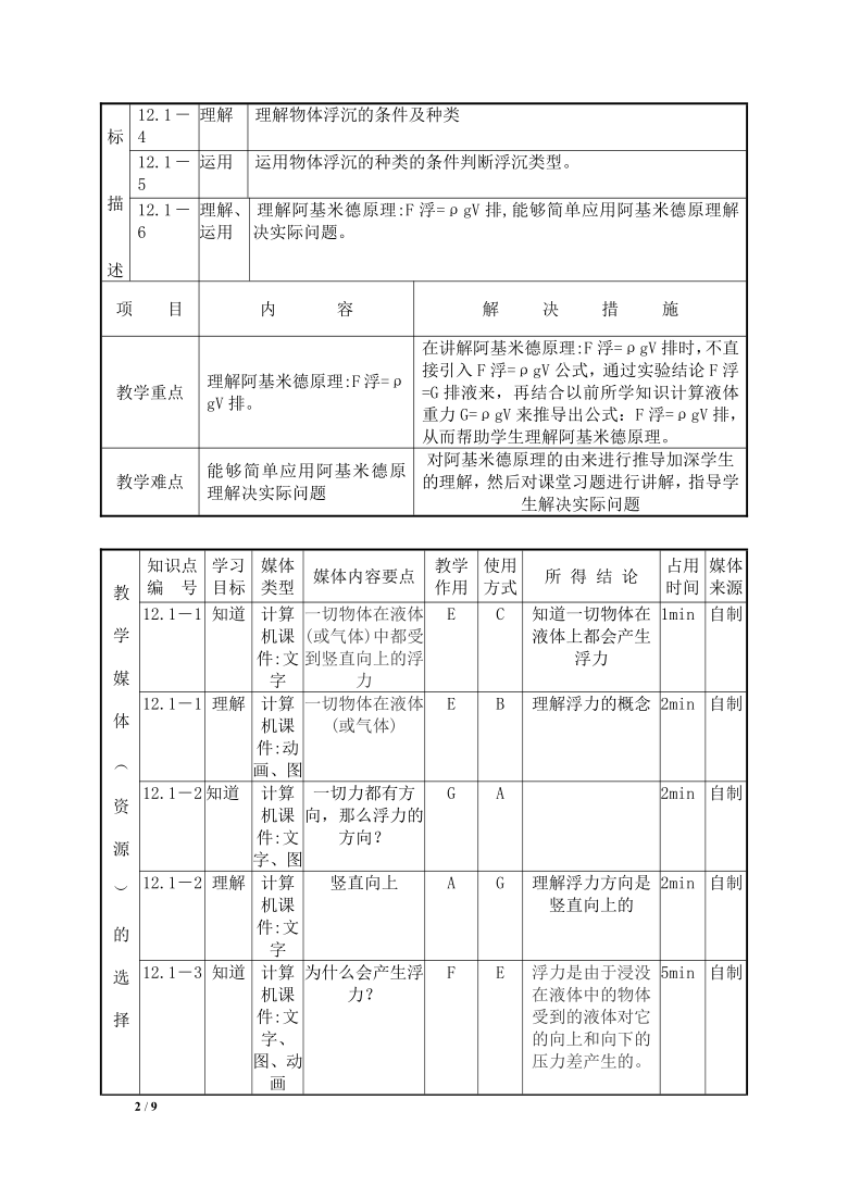 课件预览