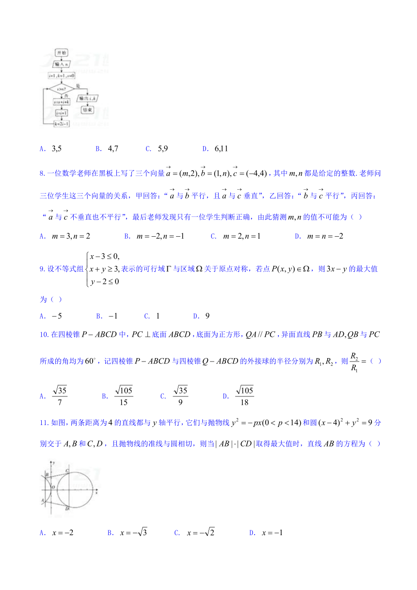 山西省太原市第十二中学2018届高三1月月考数学（理）试题 Word版含答案