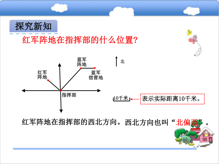 青岛版小学五年级数学上 1.2用方向和距离描述位置课件