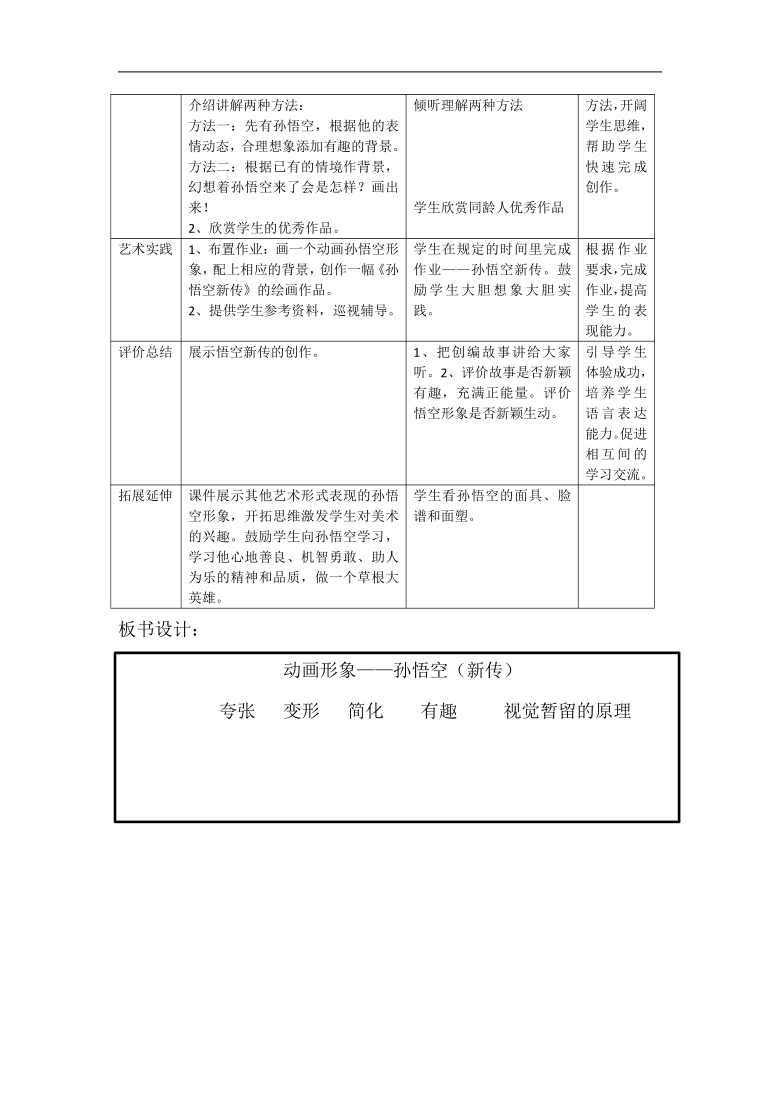 动画形象孙悟空教案图片