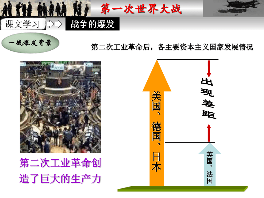 第20课 第一次燃遍全球的战火