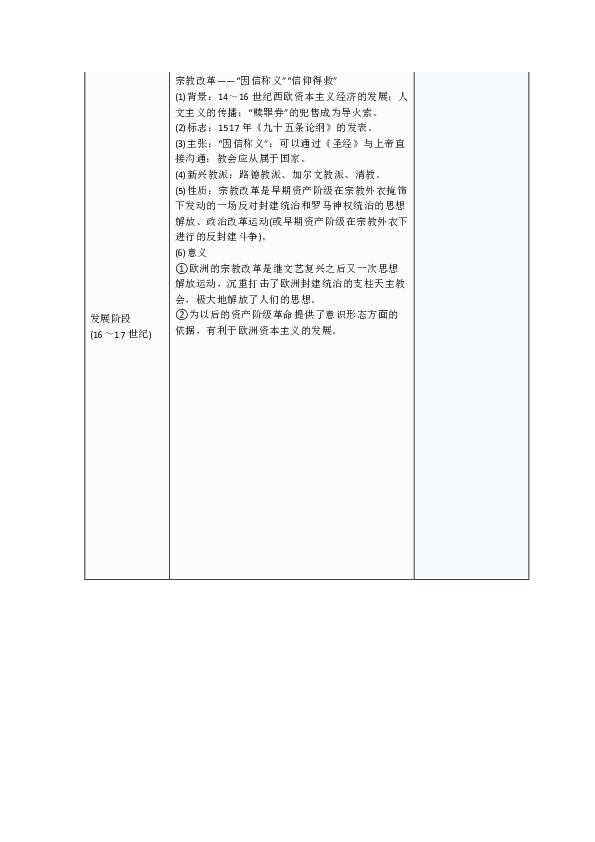 高中历史重要考点：西方人文主义思想的起源