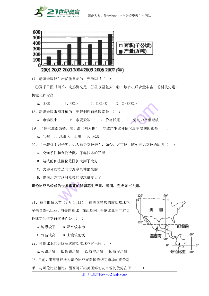 陕西省咸阳百灵中学2017-2018学年高一下学期期中考试地理试题 Word版缺答案