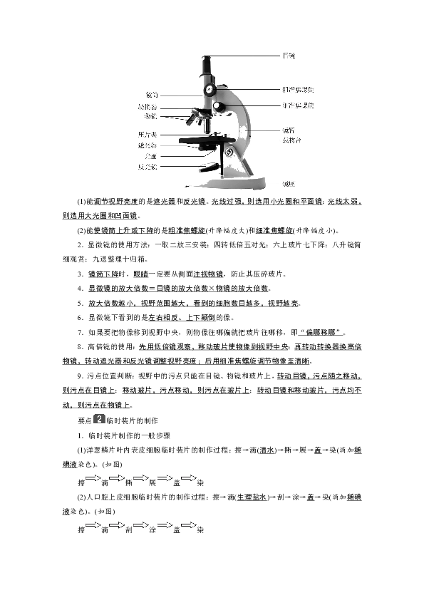 2020年广东省初中学业水平考试生物-要点速记