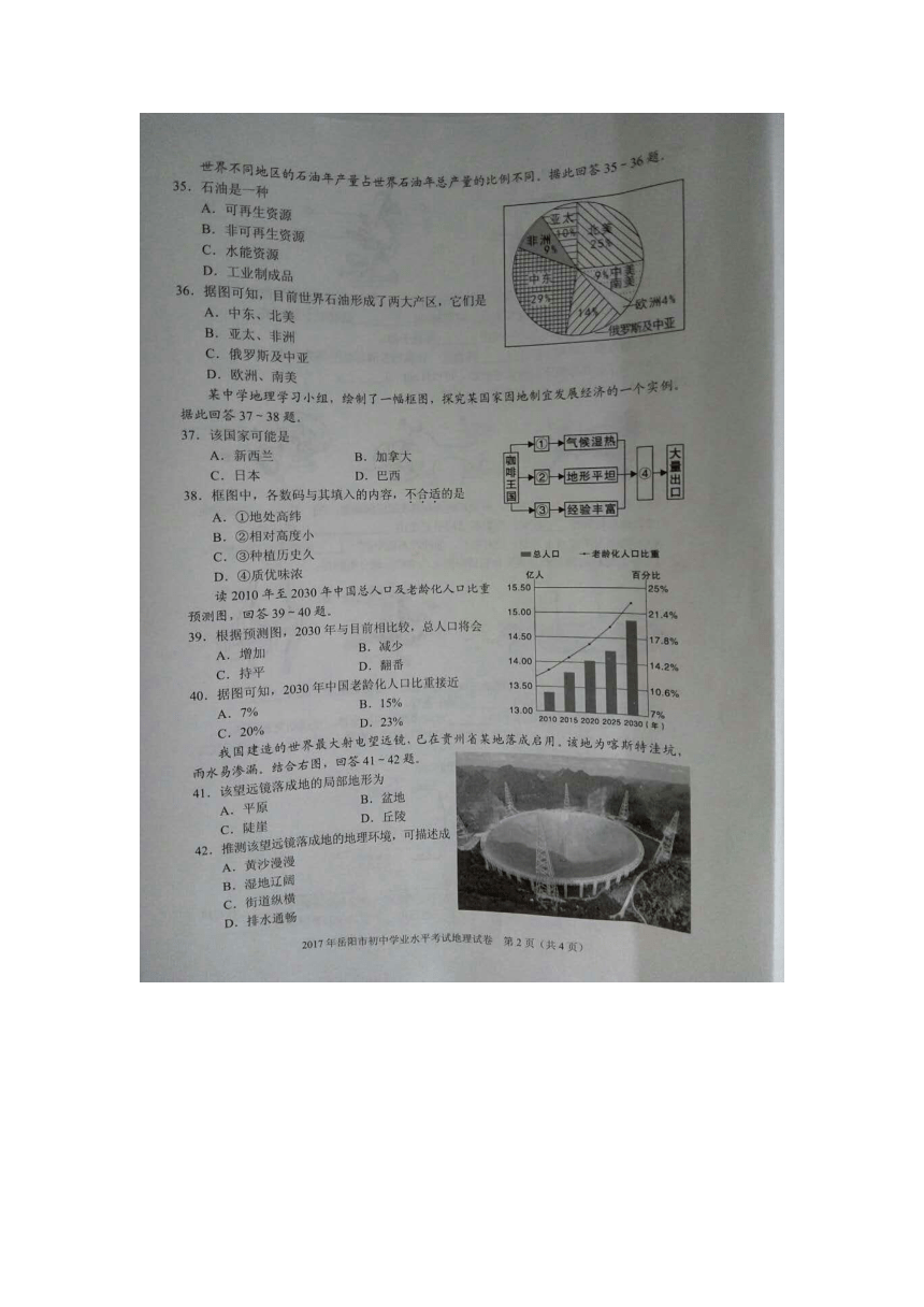 2017年岳阳市地理会考试卷（图片版）