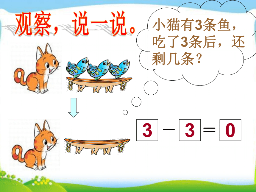 数学好玩－《可爱的小猫》 课件 (3)