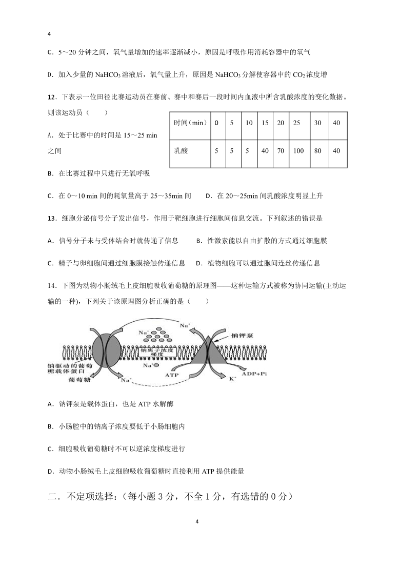 湖南省长沙市宁乡十中2021届高三10月月考生物试题