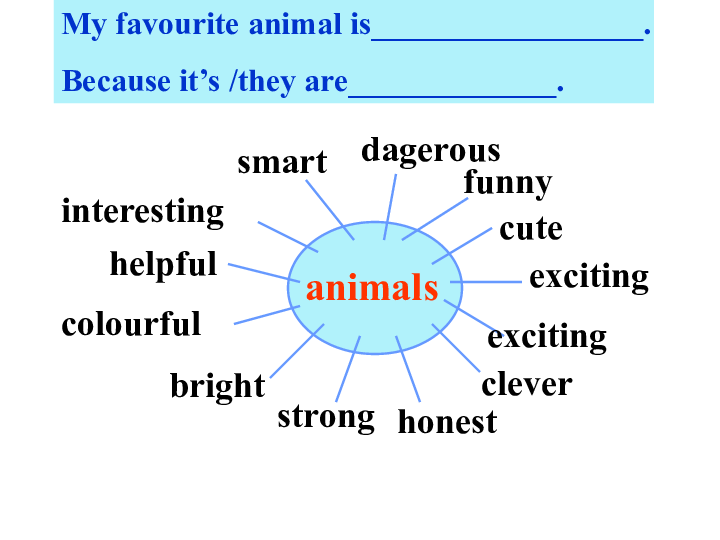 Unit 5 Active animals 课件（19张PPT）