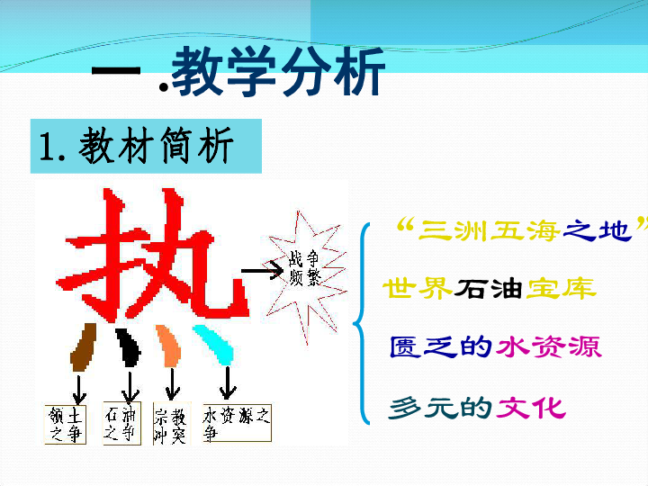 人教版七年级下册地理8.1-中东-说课课件(共27张PPT)