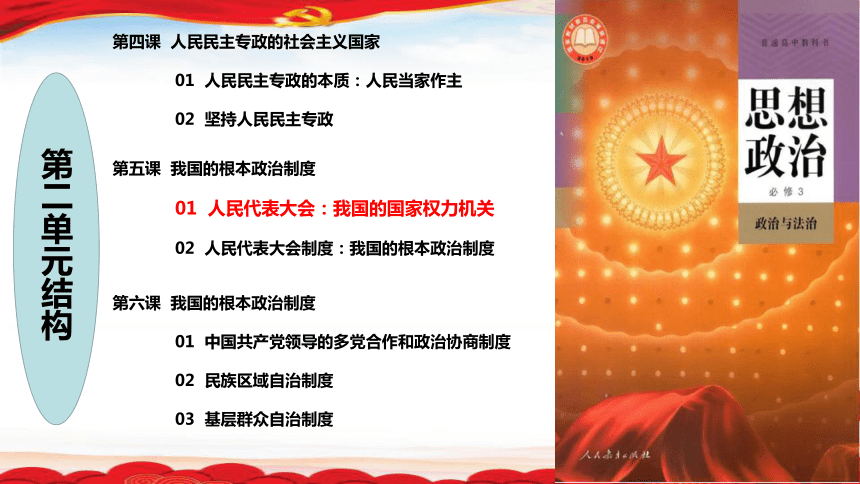 1 人民代表大會:我國的國家權力機關 課件-【新教材】2020-2021學年