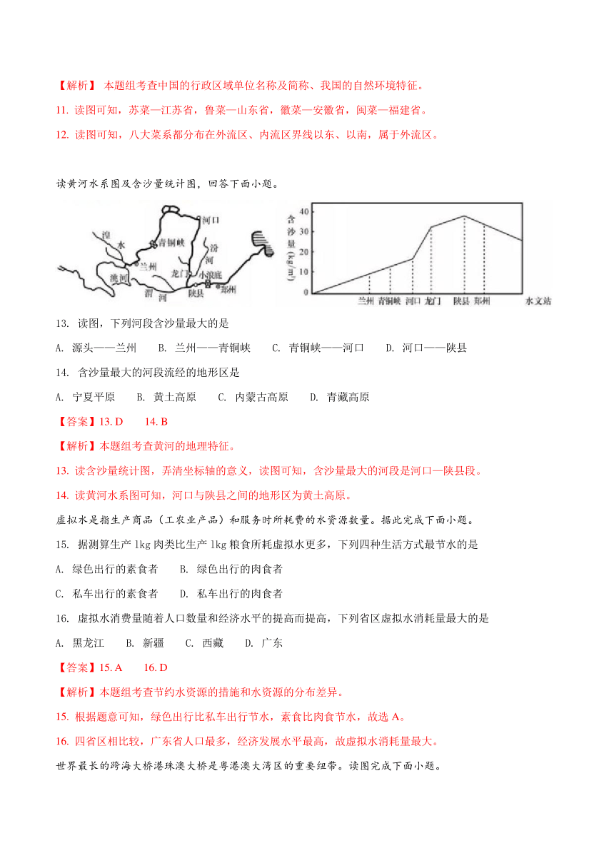 2018年湖南长沙市初中学业水平考试地理试卷（解析版）