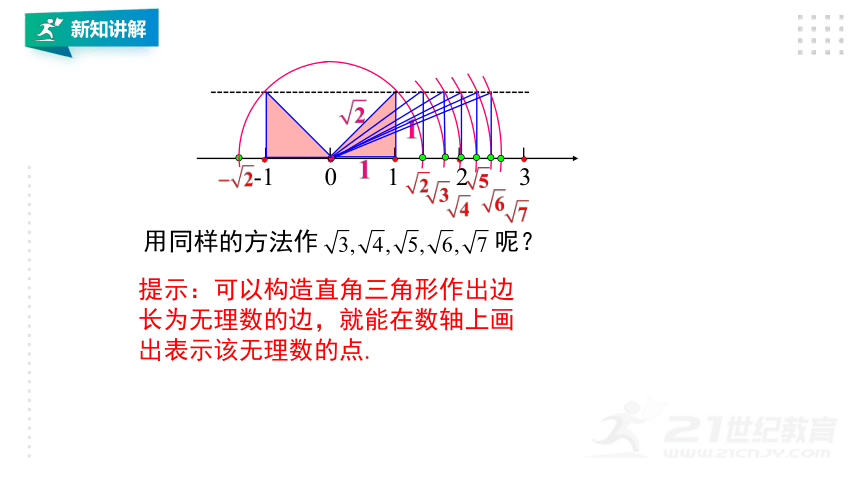 17.1  勾股定理（第三课时）  课件（共24张PPT）
