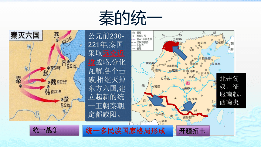 纲要上第3课秦统一多民族封建国家的建立课件39张ppt