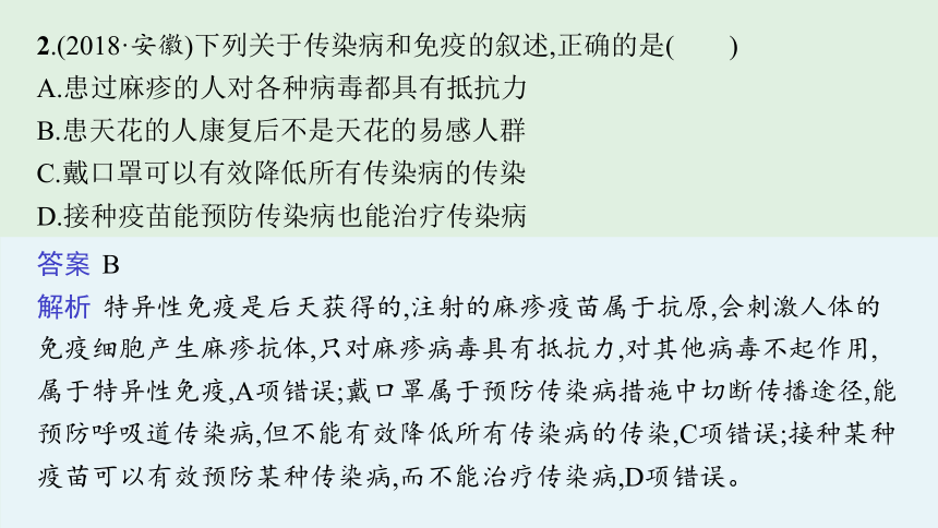 2021年安徽中考生物一轮复习  考点过关解析训练  第二十四讲 传染病、免疫与健康 课件（53张PPT）