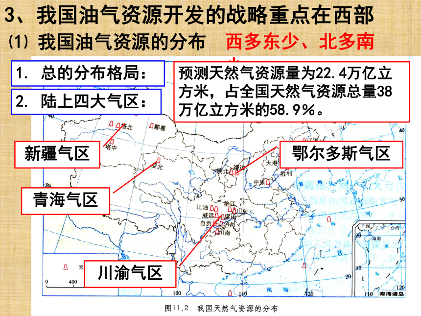 5.1《资源的跨区域调配——以我国西气东输为例》课件（43页）