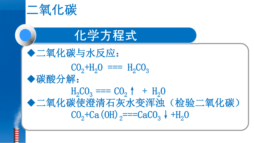 人教版九年级化学6.3_二氧化碳和一氧化碳 （共21张PPT）