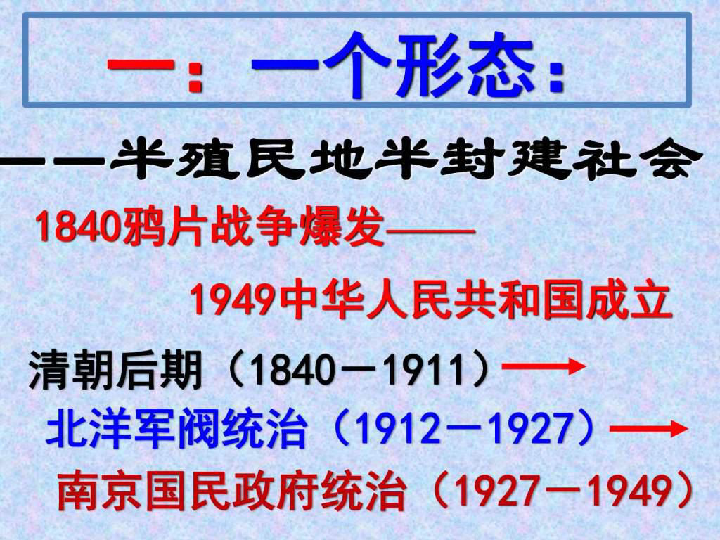 人教统编版八年级历史上册中国近代史期末总复习 课件（34张ppt）