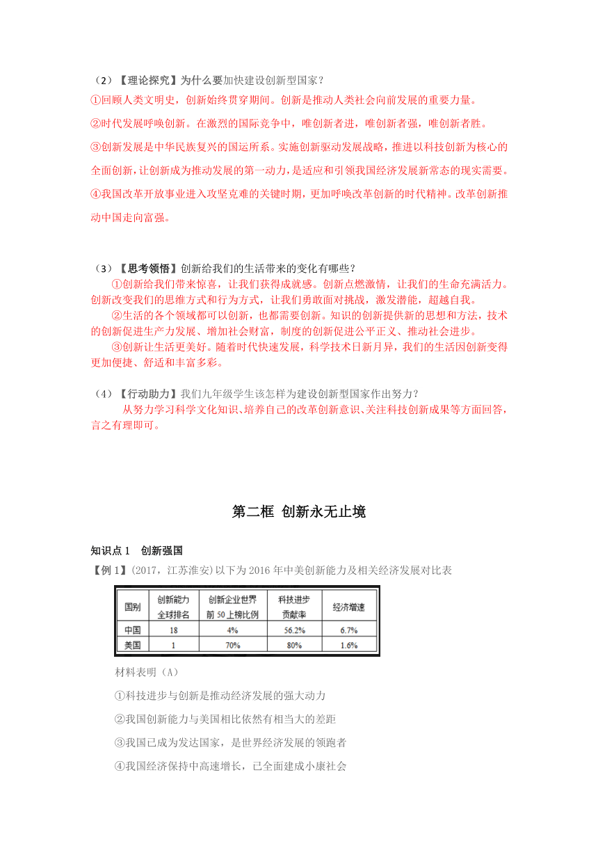 第二课 创新驱动发展   一课一练(含解析)