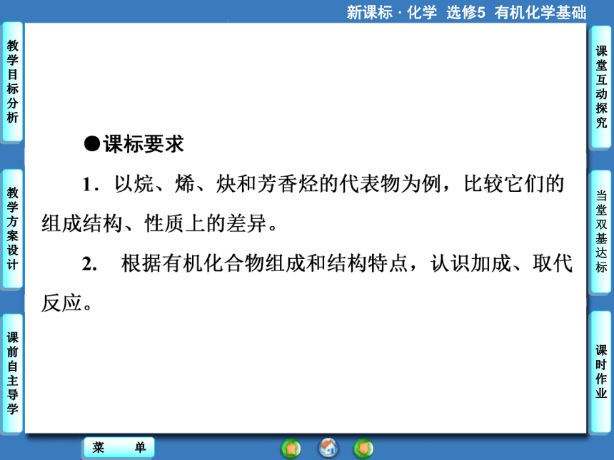 【课堂新坐标】（教师用书独具）2014年高中化学选修五课件【教学目标分析+教学方案设计+课前自主导学】2-2 芳香烃（58张ppt）