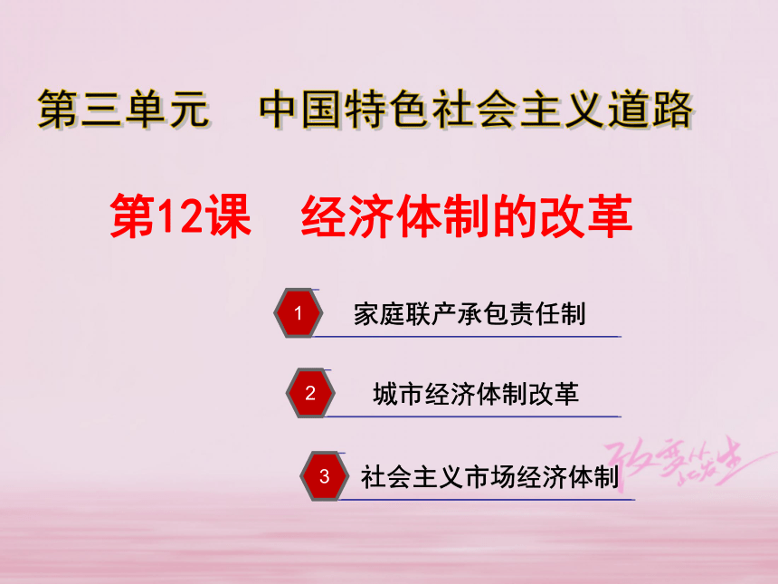 八年级历史下册第12课经济体制改革课件