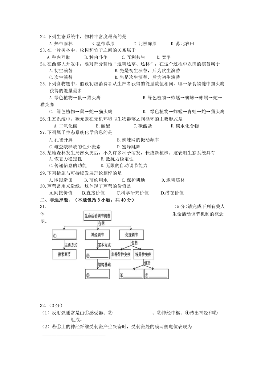 福建省福州文博中学2012-2013学年高二上学期期末考试生物试题