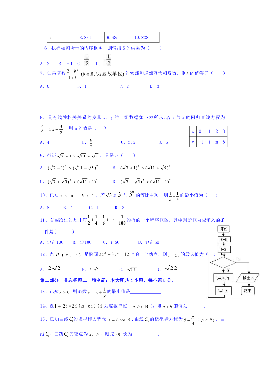 广东省深圳市沙井中学2016-2017学年高二下学期期中考试数学（文）试卷