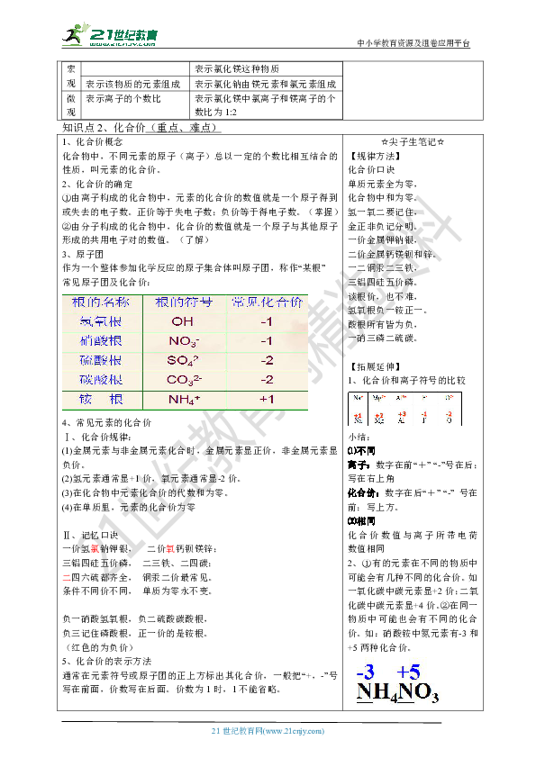 第四单元  第二节  物质组成表示（同步提优学案）