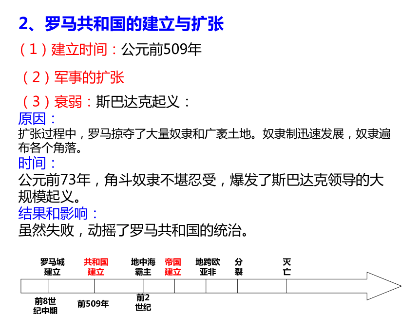 8-1-3-2罗马帝国的兴衰 课件