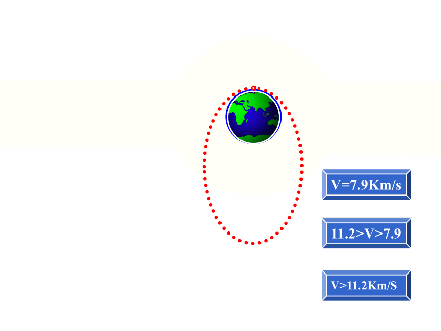 宇宙航行22张PPT