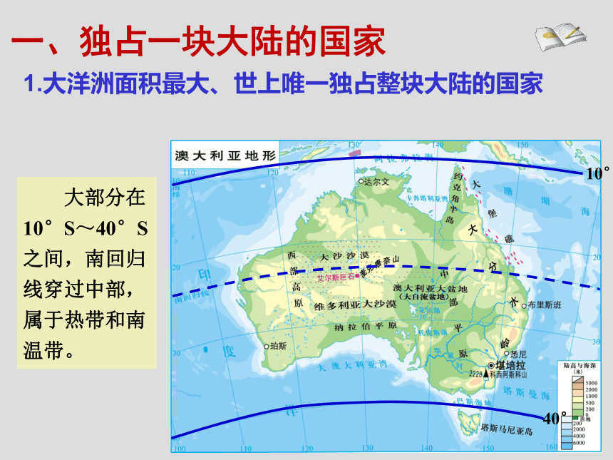 澳大利亚大陆地形中部图片